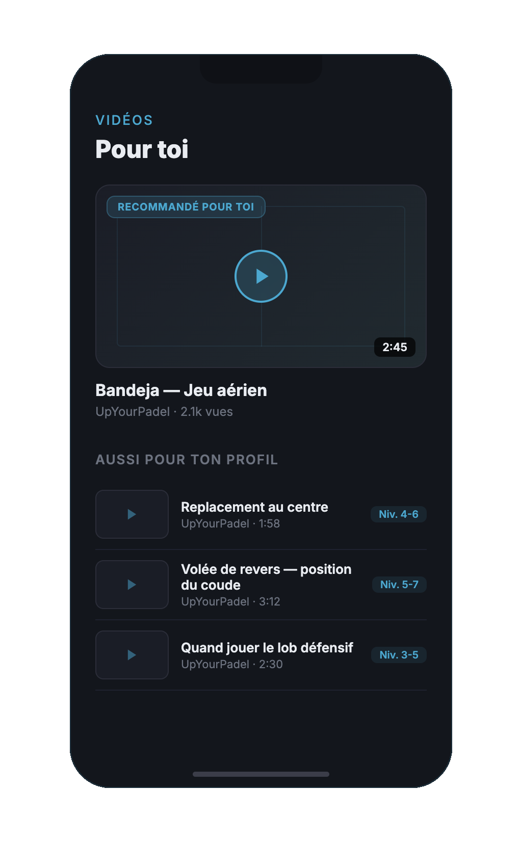Écran vidéos recommandées